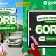 Cara Melihat Voucher Gojek