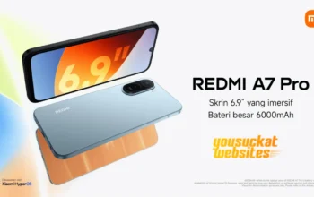 Redmi A7 Pro, Smartphone Terjangkau dengan Fitur Modern